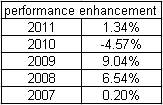 Name:  Conflicts returns.gif
Views: 2056
Size:  2.7 KB