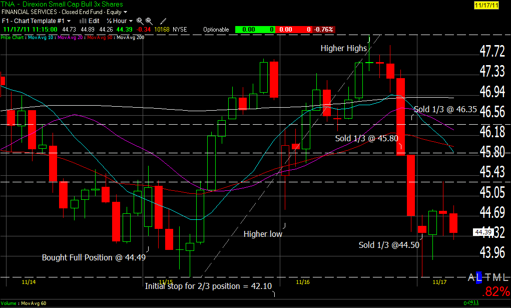 Name:  Last Trade.gif
Views: 1996
Size:  32.1 KB