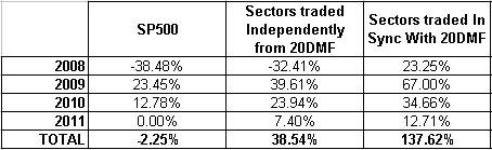 Name:  Setcors trading.gif
Views: 2784
Size:  4.7 KB