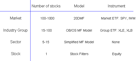 Name:  Models.gif
Views: 1983
Size:  4.7 KB