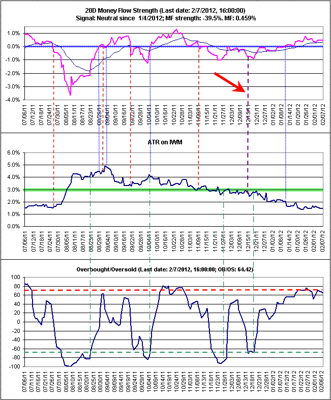 Name:  ATR_Analysis.gif
Views: 1906
Size:  28.9 KB