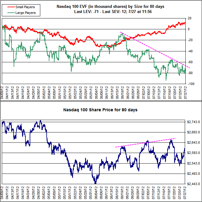 Name:  Nasdaq_Fut.gif
Views: 805
Size:  26.5 KB