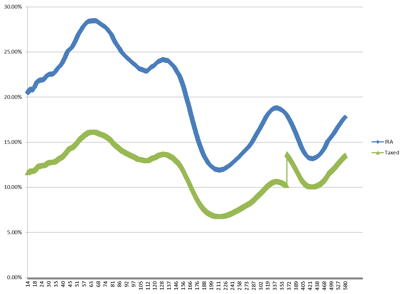 Name:  130101-Periodicity.png
Views: 1117
Size:  47.3 KB