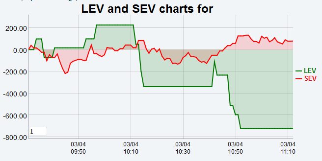 Name:  lev.gif
Views: 737
Size:  13.6 KB