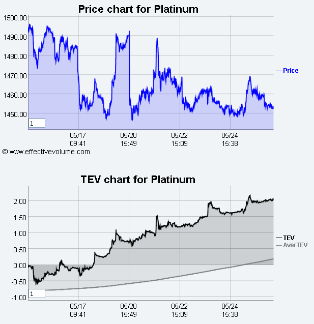 Name:  Platinum.gif
Views: 1369
Size:  30.6 KB