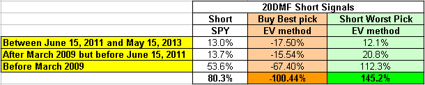 Name:  Short EV Method.gif
Views: 16179
Size:  6.3 KB