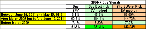 Name:  Buy EV Method.gif
Views: 16304
Size:  6.4 KB