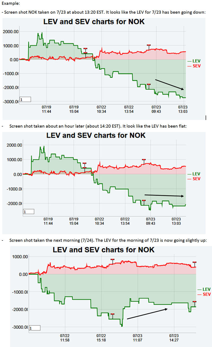 Name:  Example changing NOK EV 3.jpg
Views: 4804
Size:  129.9 KB