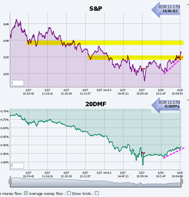 Name:  SP500.gif
Views: 1374
Size:  30.2 KB