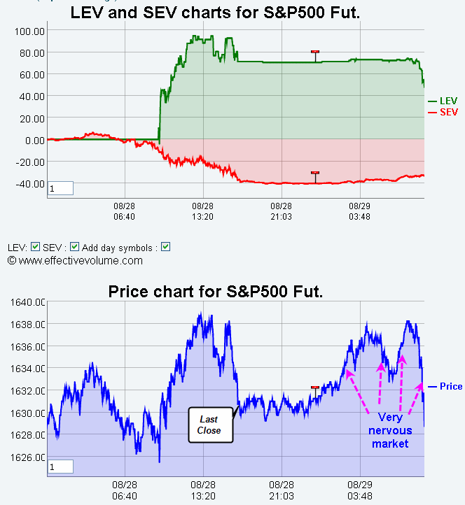 Name:  SP500.gif
Views: 311
Size:  29.1 KB