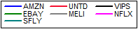 Name:  Internet Retail.gif
Views: 1457
Size:  2.6 KB