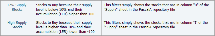 Name:  Supply Filters.gif
Views: 183
Size:  9.8 KB