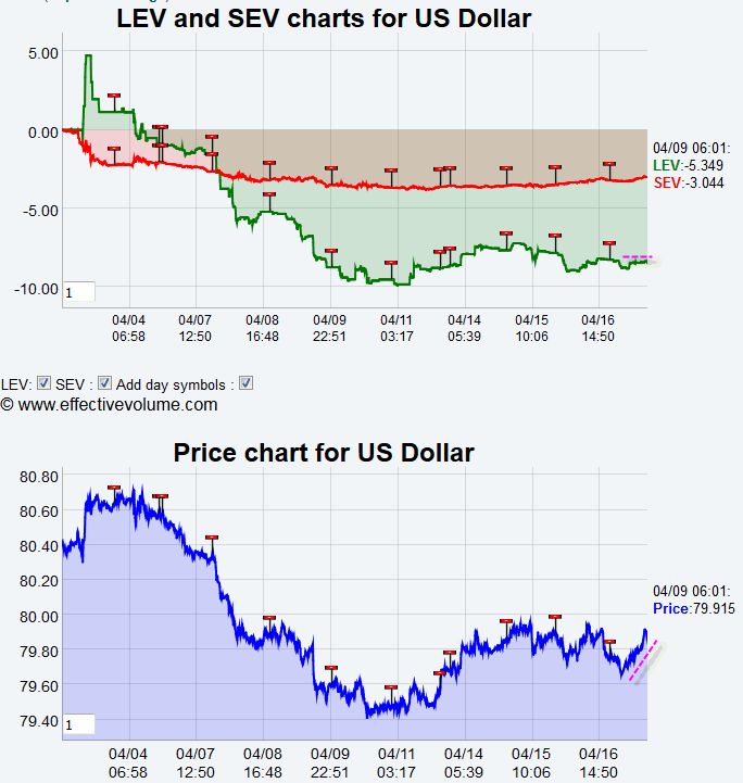 Name:  USD.gif
Views: 403
Size:  36.8 KB