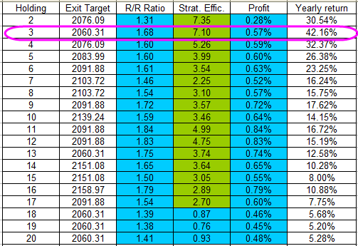 Name:  $SPX_D.gif
Views: 2667
Size:  20.9 KB