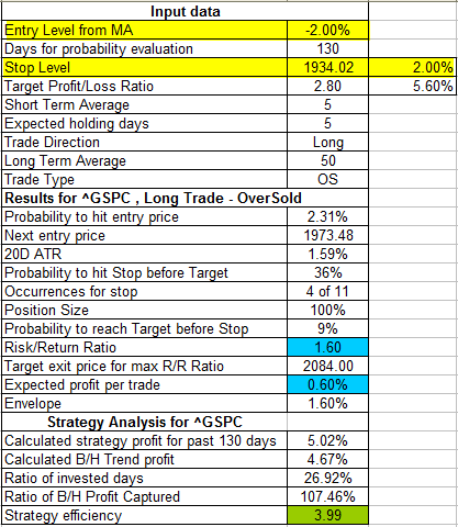 Name:  $SPX_T.gif
Views: 2713
Size:  19.2 KB