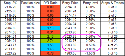 Name:  $SPX_V1.gif
Views: 2746
Size:  15.0 KB