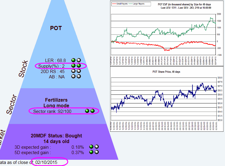 Name:  POT_P.gif
Views: 7550
Size:  40.0 KB