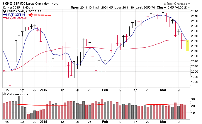 Name:  $spx.gif
Views: 1176
Size:  25.7 KB