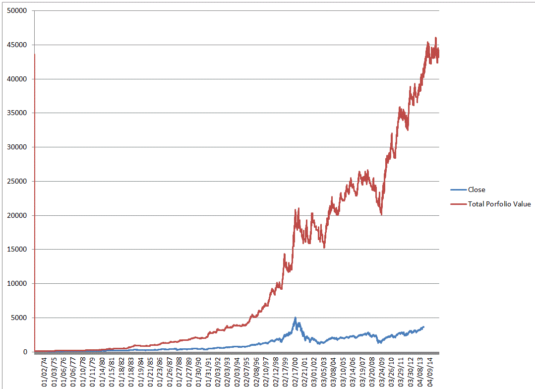 Name:  Market School Portfolio.GIF
Views: 2621
Size:  28.9 KB