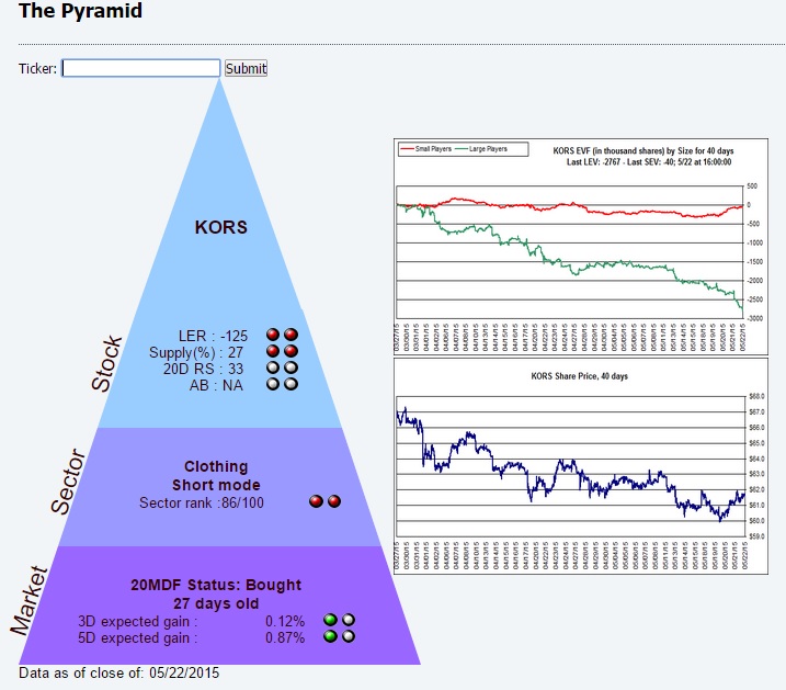 Name:  pyramid.jpg
Views: 1545
Size:  107.5 KB