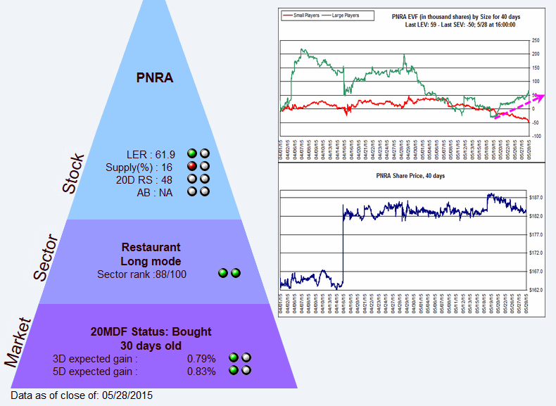 Name:  PNRA_P.gif
Views: 1022
Size:  45.8 KB