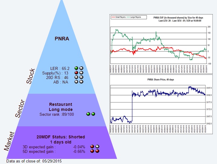 Name:  PNRA_Pyramid.jpg
Views: 942
Size:  94.8 KB