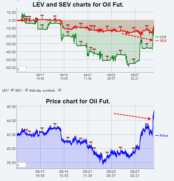 Name:  oilf.gif
Views: 1253
Size:  36.0 KB