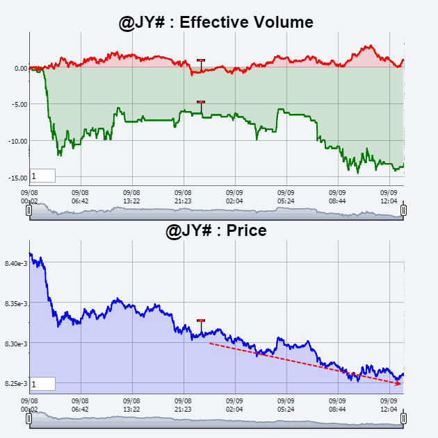 Name:  Yen.gif
Views: 677
Size:  30.4 KB