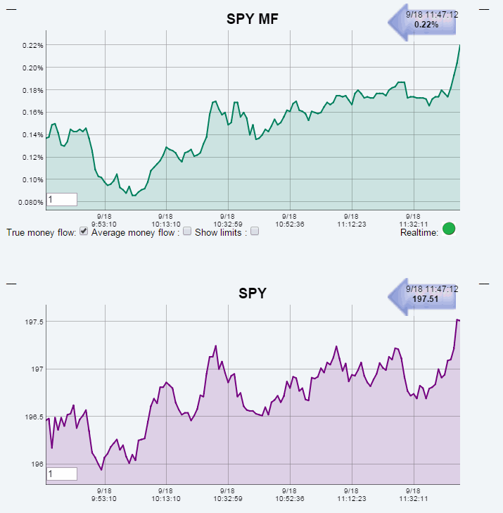 Name:  SPY.gif
Views: 806
Size:  28.9 KB