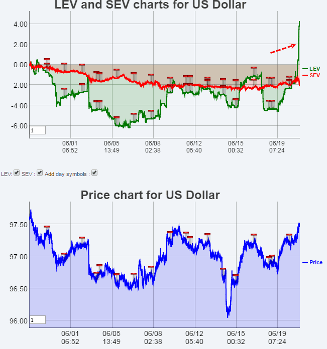 Name:  US$.gif
Views: 1500
Size:  37.3 KB