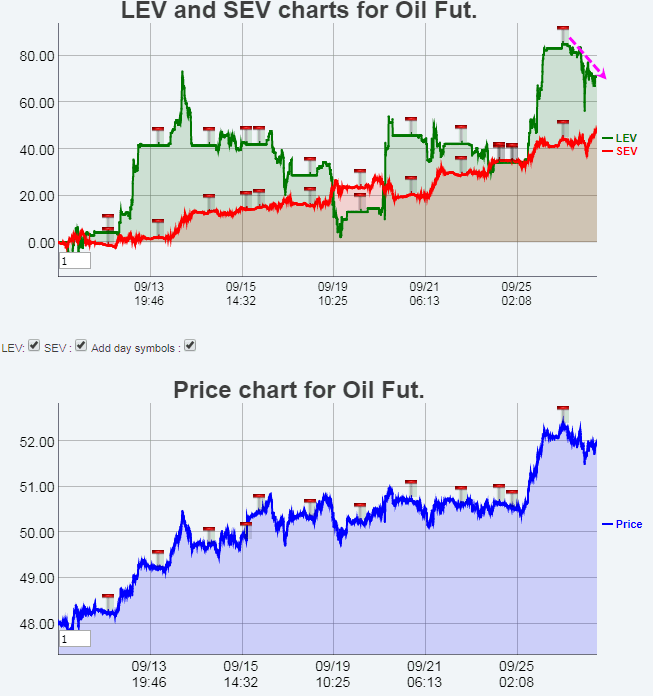 Name:  oilf.gif
Views: 1942
Size:  34.3 KB