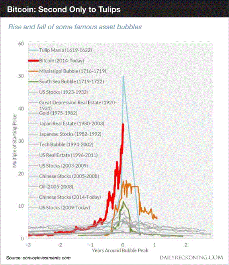 Name:  Bitcoin.GIF
Views: 887
Size:  189.0 KB