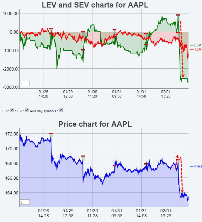Name:  AAPL_EV.gif
Views: 6648
Size:  36.6 KB