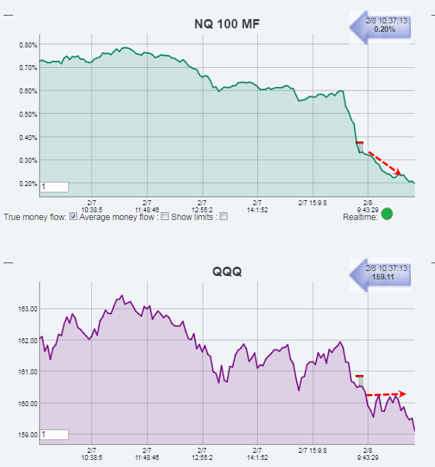 Name:  NQ100.gif
Views: 6340
Size:  27.9 KB