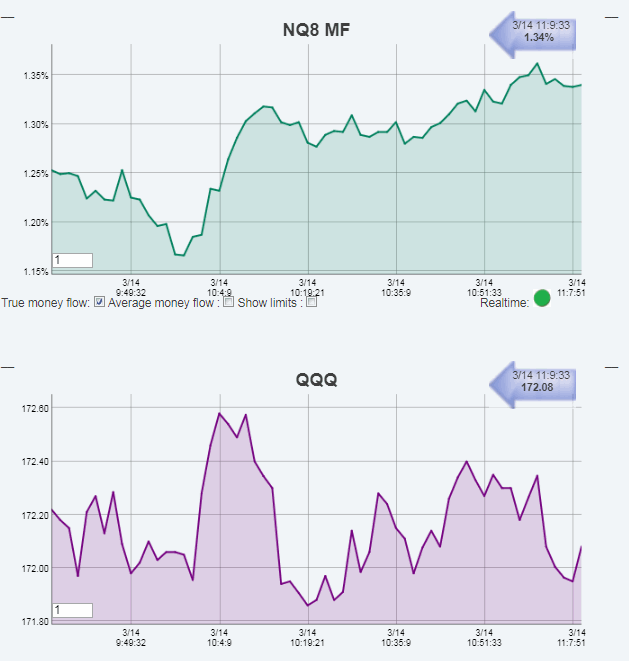 Name:  NQ8_MF.gif
Views: 5484
Size:  30.5 KB