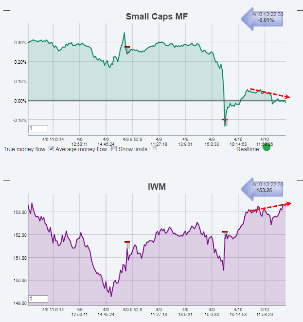 Name:  Small Caps MF.gif
Views: 6235
Size:  33.0 KB