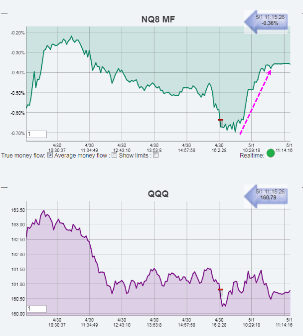 Name:  NQ8_MF.gif
Views: 6945
Size:  33.2 KB