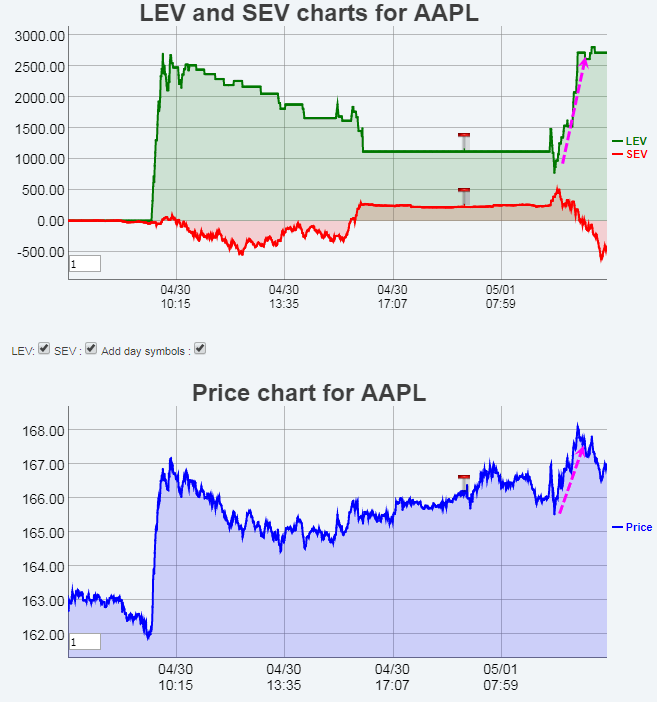 Name:  AAPL_EV.gif
Views: 6207
Size:  30.1 KB