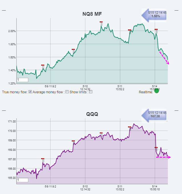 Name:  NQ8_MF.gif
Views: 5563
Size:  28.4 KB