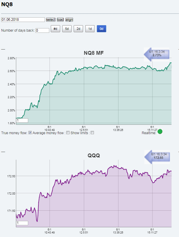 Name:  NQ8_MF.gif
Views: 1159
Size:  27.9 KB