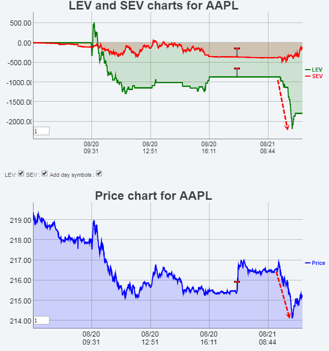 Name:  AAPL_EV.gif
Views: 3130
Size:  28.7 KB