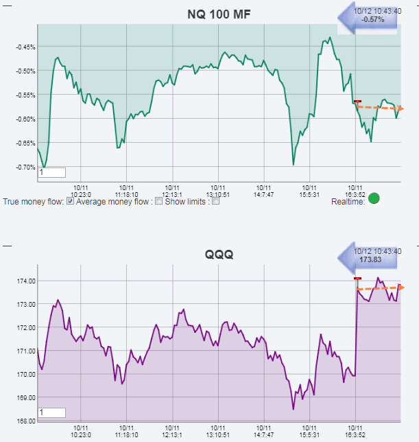 Name:  NQ100.gif
Views: 3069
Size:  34.6 KB