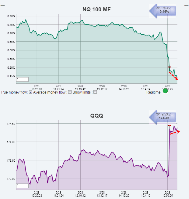 Name:  NQ100_MF.gif
Views: 3108
Size:  29.4 KB