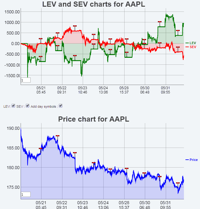 Name:  AAPL_EV.gif
Views: 2350
Size:  37.5 KB