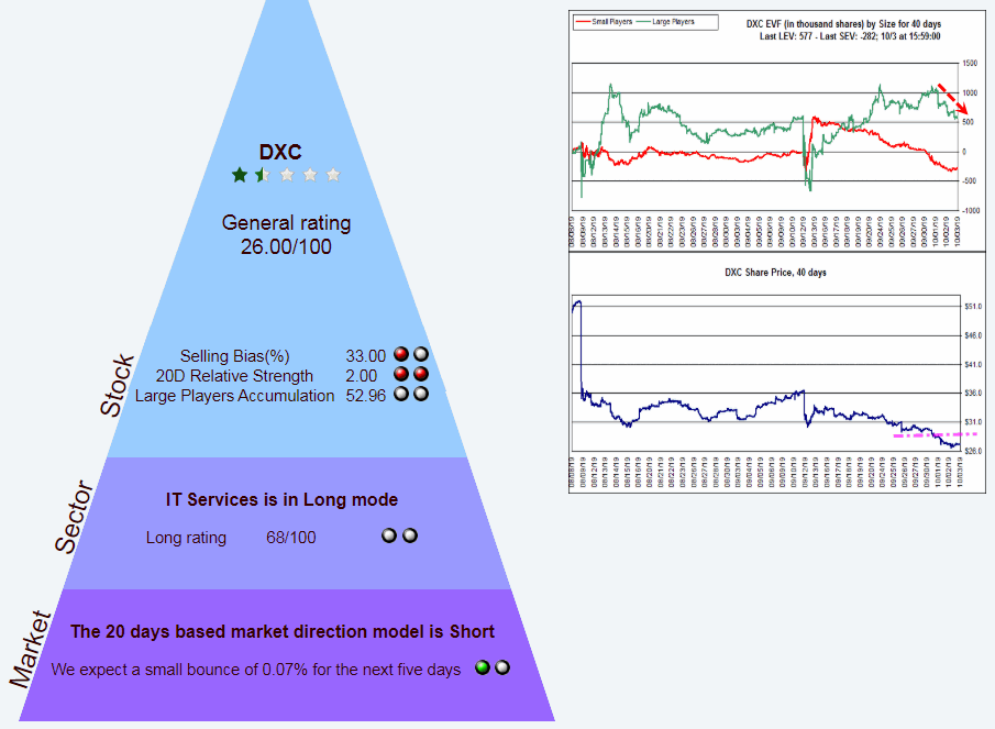 Name:  DXC_P.gif
Views: 4300
Size:  46.0 KB