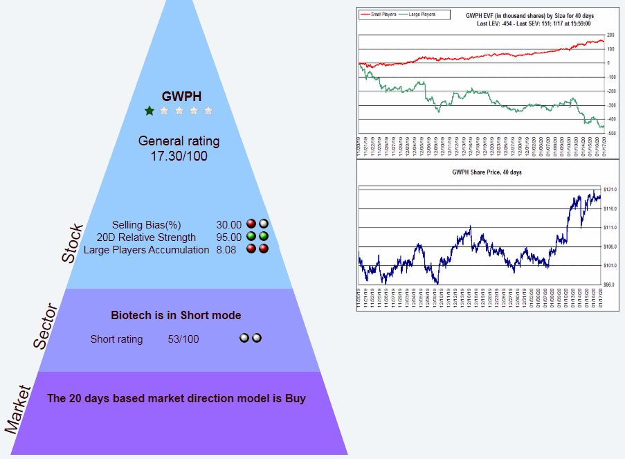 Name:  GWPH_P.gif
Views: 3504
Size:  46.3 KB