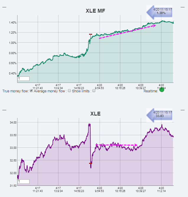 Name:  XLE_MF.gif
Views: 7639
Size:  30.8 KB