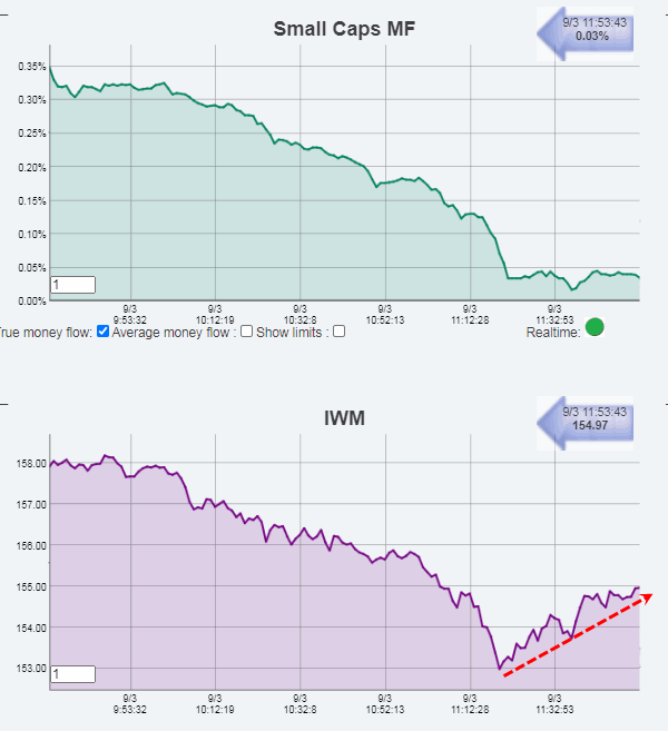 Name:  Small Caps MF.gif
Views: 2704
Size:  27.1 KB