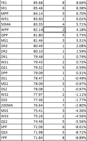 Name:  iwmlevels.jpg
Views: 1459
Size:  120.4 KB