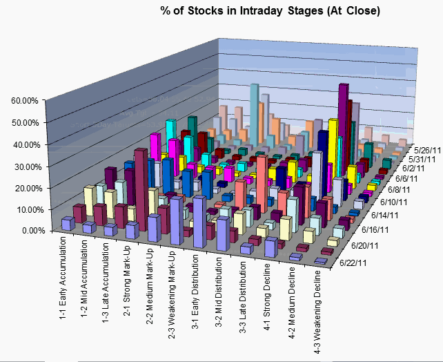 Name:  istages110623.gif
Views: 2750
Size:  47.6 KB